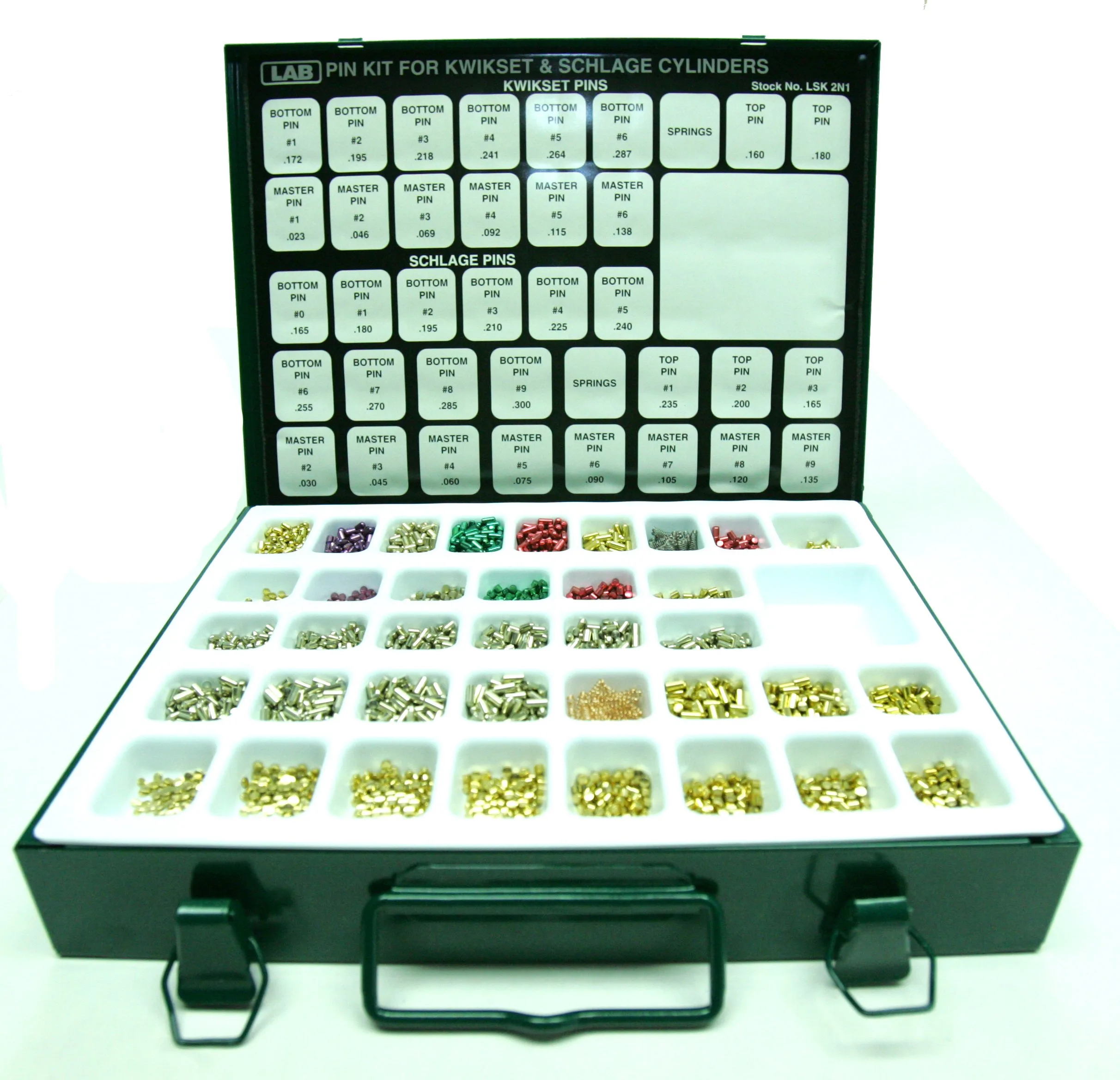 LAB Professional Pin Kit
